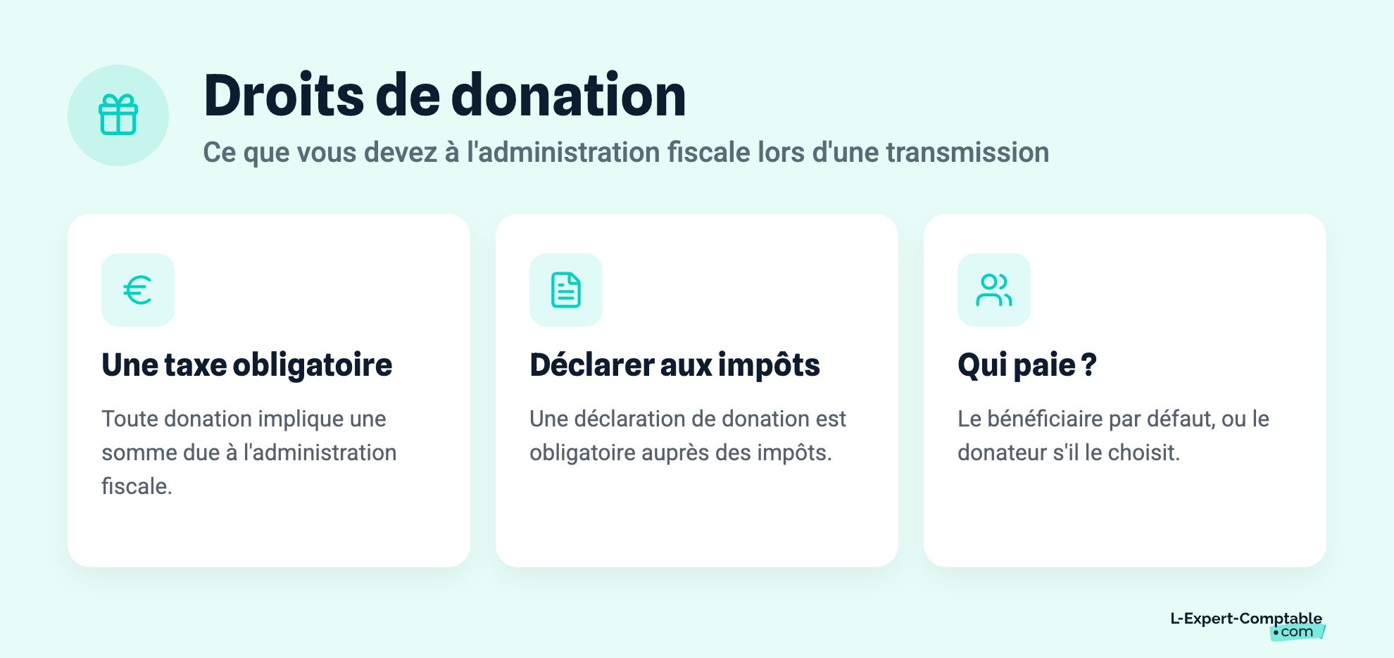 Droits de donation
